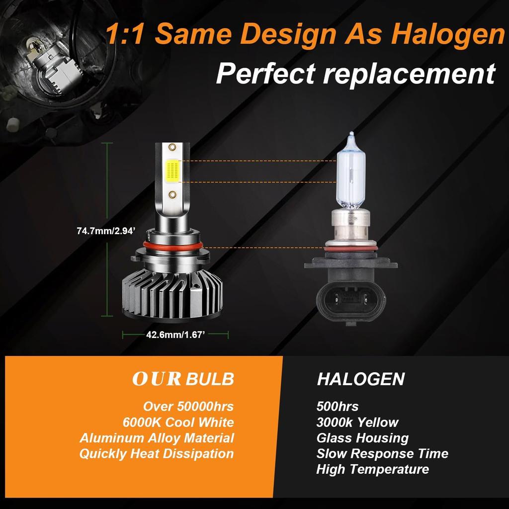 For DODGE RAM 1500 2500 3500 (2009-2018) 9005 H11 9145/H10 Fog Light Bulbs, 1:1 Real Size, 6500K Cool White, 500% Brightness, Fan, Plug-N-Play,