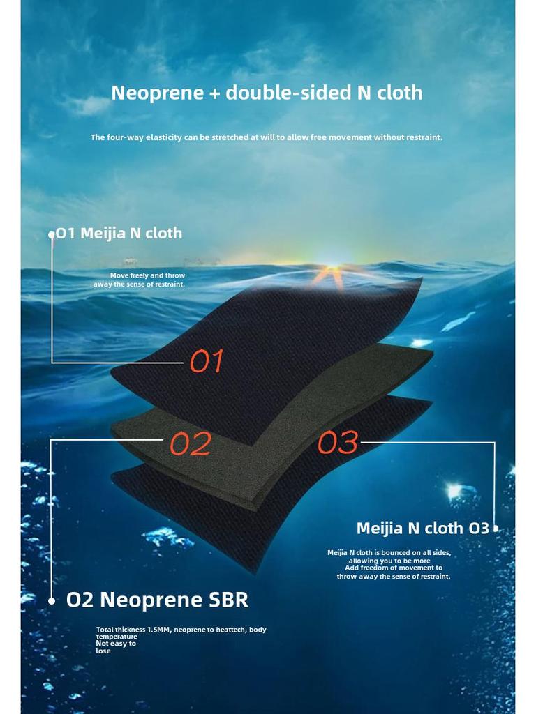 Мужской гидрокостюм OUZO 1,5 мм для дайвинга и серфинга с защитой от холода