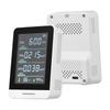 Air Quality Monitor CO2 Detector 5 In 1 IR Accurate Tester for CO2 TVOC HCHO Temperature Relative