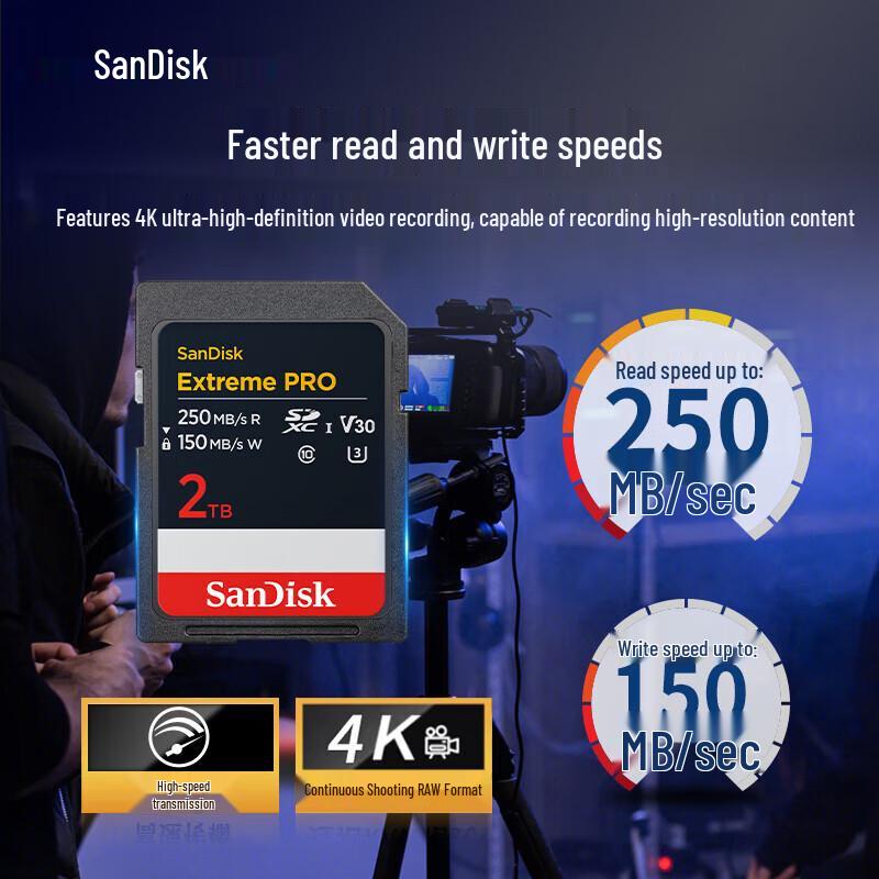 SanDisk Карта памяти Extreme PRO SDXC