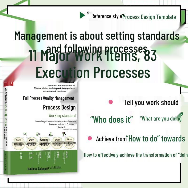 Whole Process Quality Management Manual