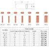 250Pcs Wire Ferrules Kit 7 Size Copper Crimp Connector Non Insulated Electrical Butt Terminal Assortment Kit
