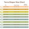 TERRA Infant Diapers, Super Absorbent, Gentle On Skin, Nighttime, Outings, Sensitive Skin, Breathable, Tape-On Diapers (4-7kg), 22-Count