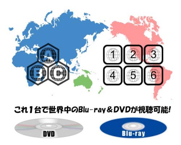 Sony Region Free CPRM Compatible Player (PAL/NTSC Compatible) BDP-S1500 [Domestic Specifications] Blu-ray/DVD