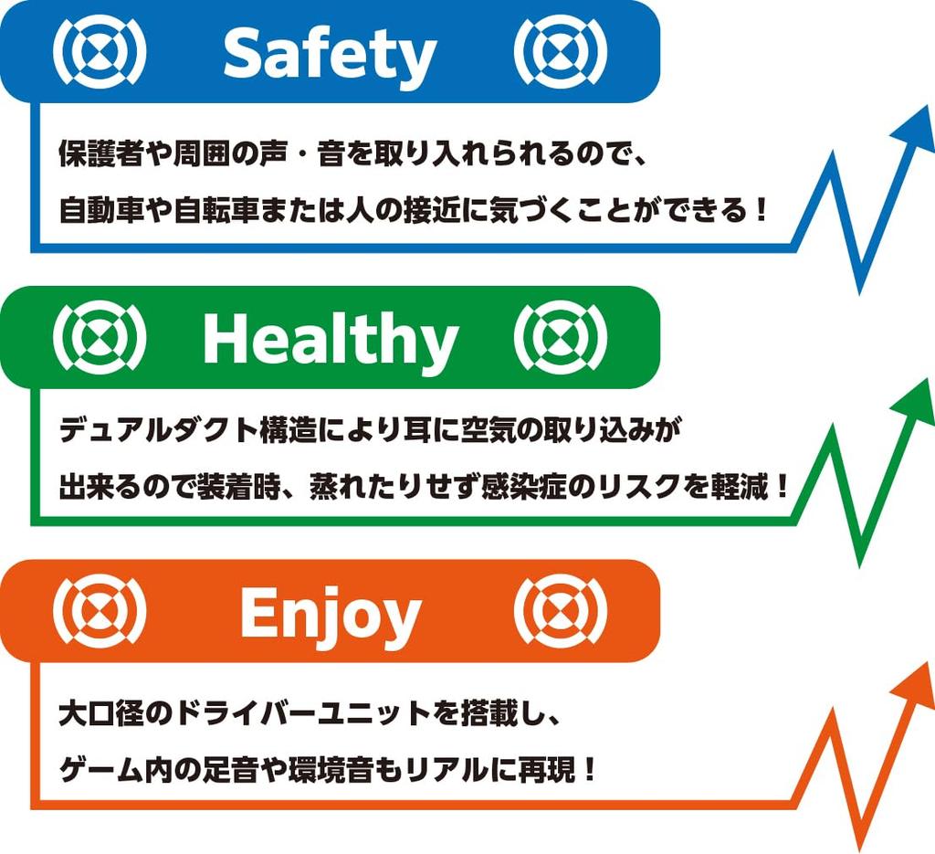 Лицензированные игровые наушники Nintendo Switch Dual Duct, черные [Продукт Nintendo]