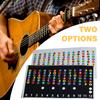 1 Sheet Color Coded Guitar Note Sticker for Guitar Color Coded Note Decals Guitar Fretboard Sticker Guitar Learning Tool