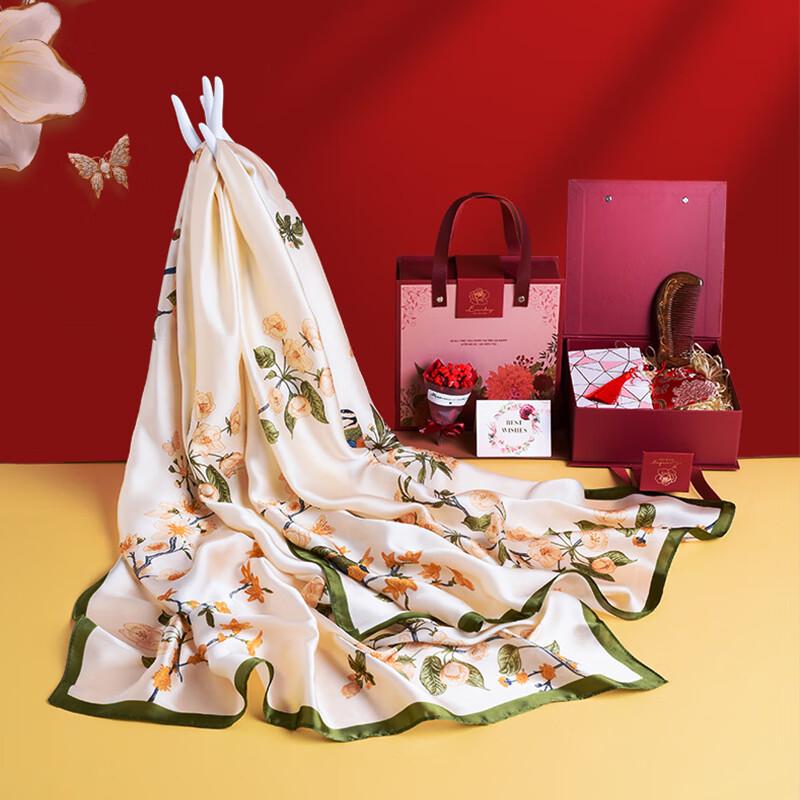 Подарочный набор шелковых платков из Ханчжоу