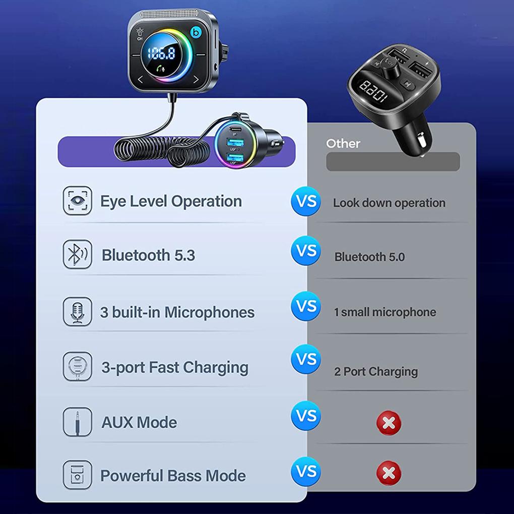 Car Bluetooth FM Transmitter Car Charger Adapter Air Vent Installation 3 Ports PD&QC 3.0 Bluetooth 5.3 Car Transmitter