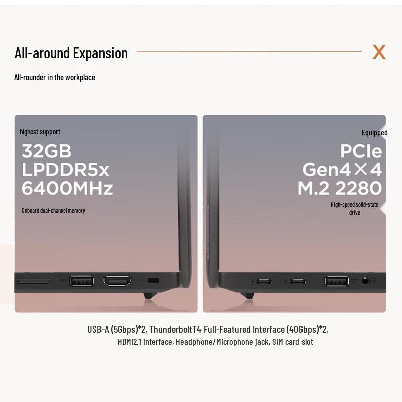 Lenovo ThinkPad X13 Gen 4 Business Laptop (CN version)