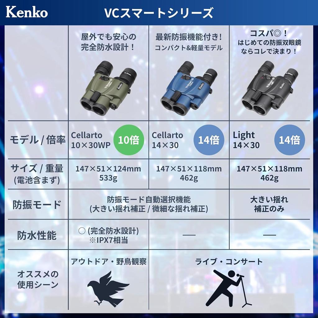 Kenko Binoculars Vc Smart Light 14x Magnification Electric Image Stabilization Function Continuous Use Time Approximately 28 Hours Strap and Case