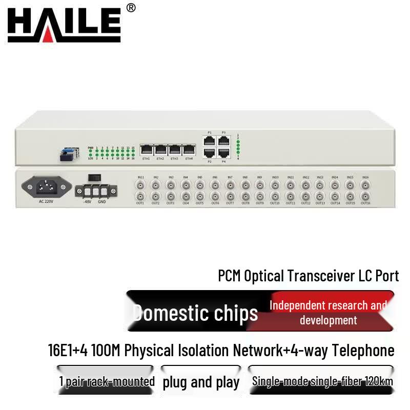 Интегрированный оптический мультиплексор Haile PCM для множества услуг
