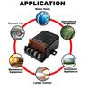 Переключатель с беспроводным дистанционным управлением и RF-реле AC 90-220V 30A + Пульт ДУ 433 МГц