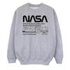 Yuqori (4 yoshdan oʻgʻil bolalar) – Hoodies, sweatshirts va sweatshirts