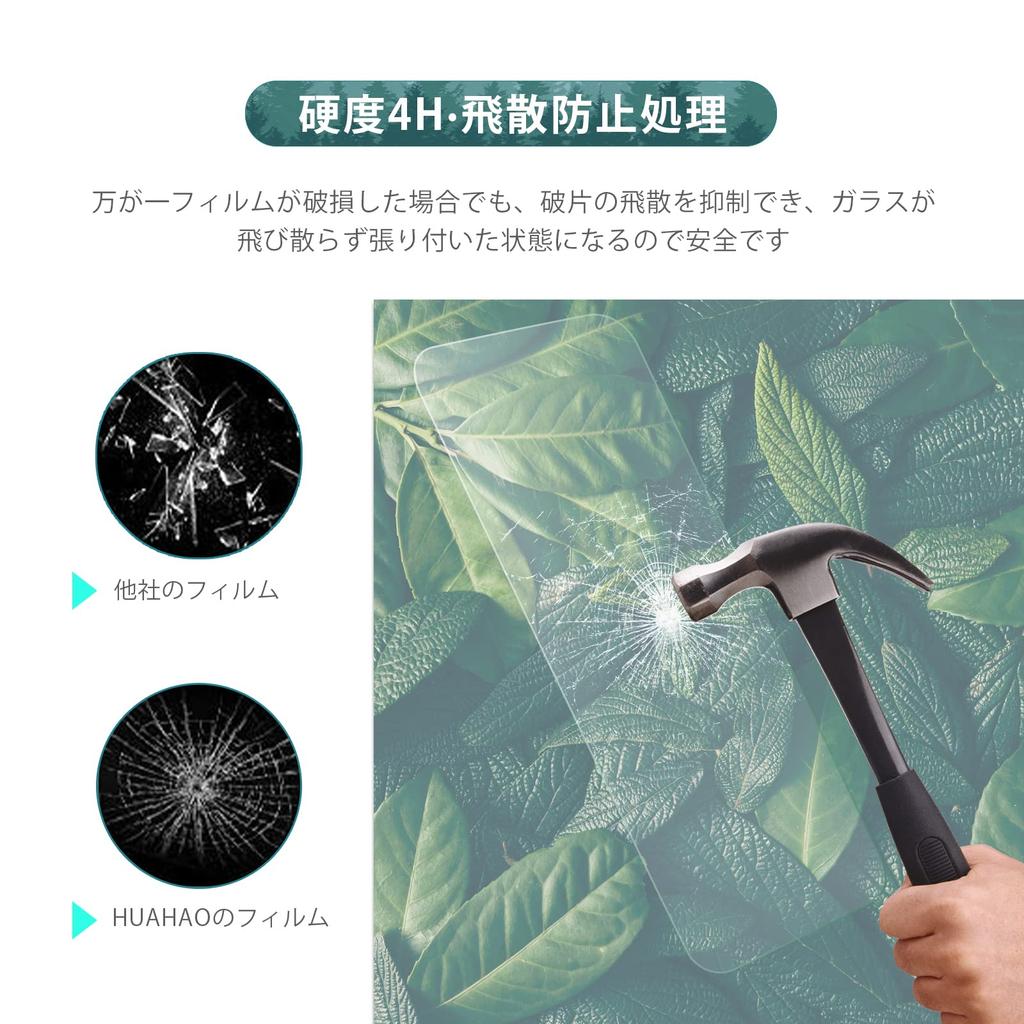 ХУАХАО (Улучшено 2024.1), Защитная пленка для навигационной системы Yaris Cloth серии 10/15, 8 дюймов, Yaris Нанотехнологии,