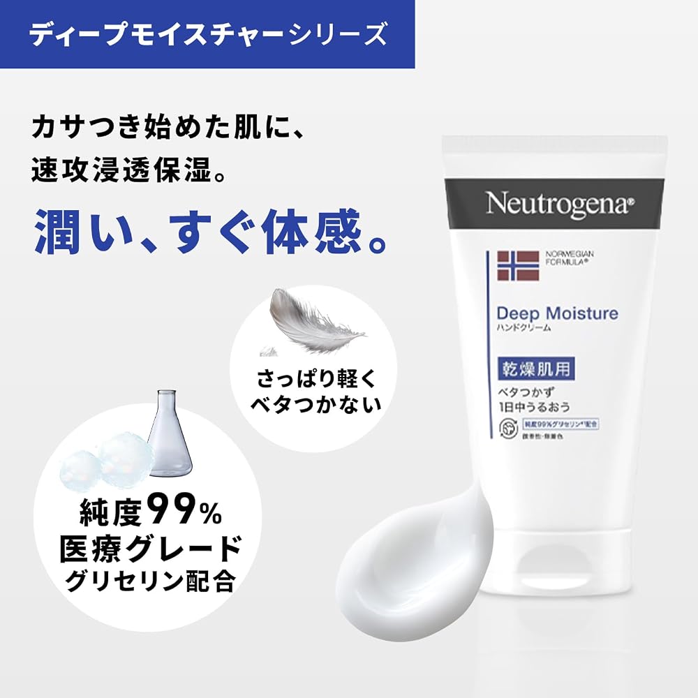Neutrogena Норвежская Формула Глубокое Увлажнение Крем для Рук для Сухой Кожи Без Отдушек 75 мл