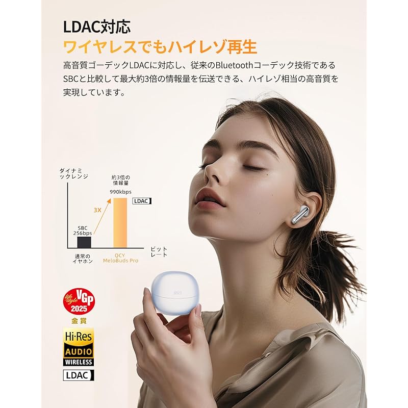 [Золотая награда VGP 2025] Беспроводные наушники QCY MeloBuds Pro с шумоподавлением, совместимые с LDAC-наушниками высокого разрешения, объемный звук 360°, Bluetooth5.3