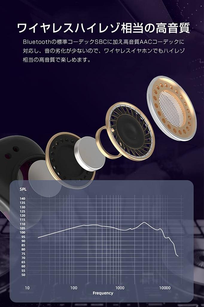 Okcsc X12 Pro Wireless Up To 6 Hours of Continuous AAC with Mic Earphones, In-Ear Bluetooth, Sports, Waterproof, iPX5, Playback, Compatible,