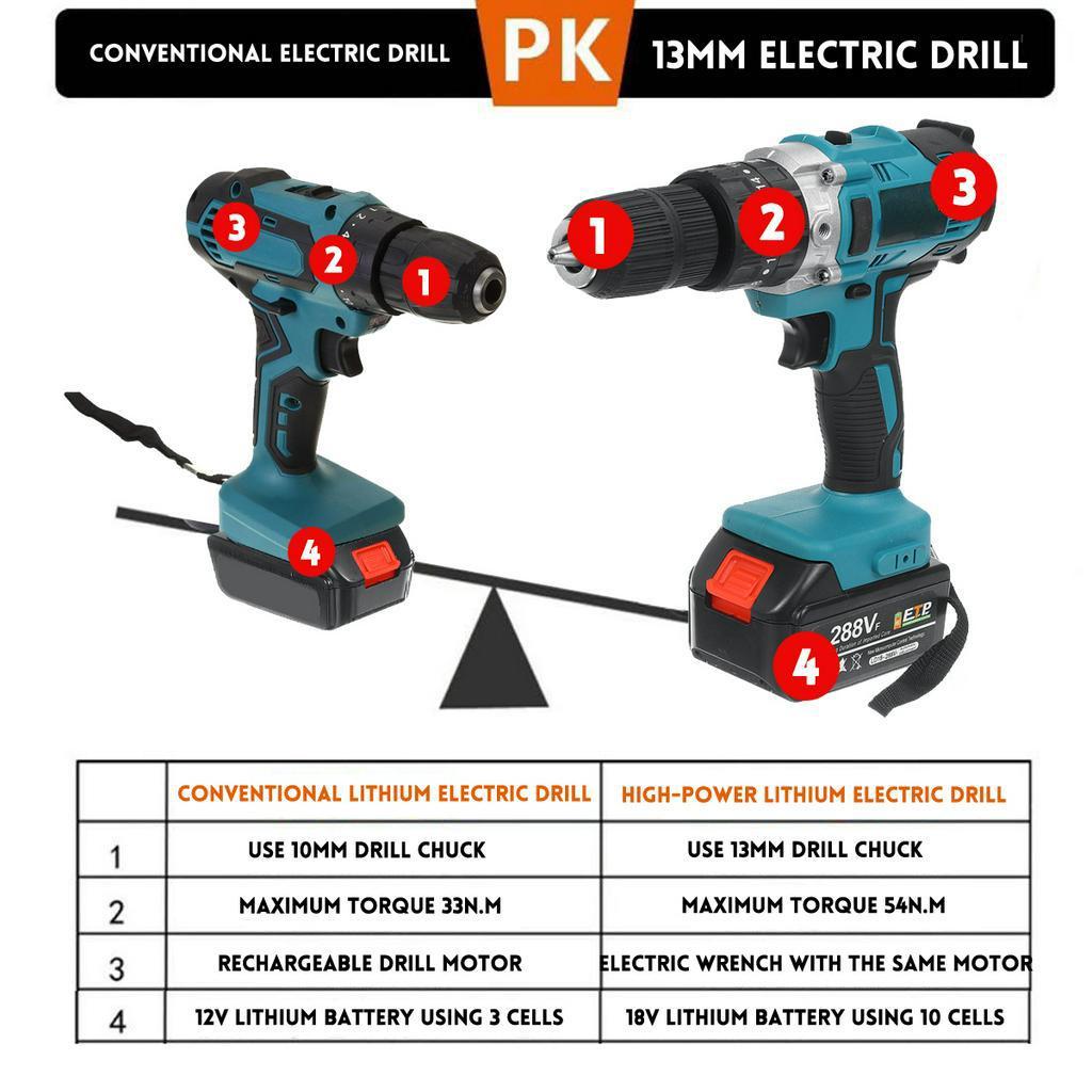 Электрическая дрель 3 в 1, 13 мм, 90 Нм, аккумуляторная отвертка, молоток, ручная ударная дрель, электроинструменты с аккумулятором