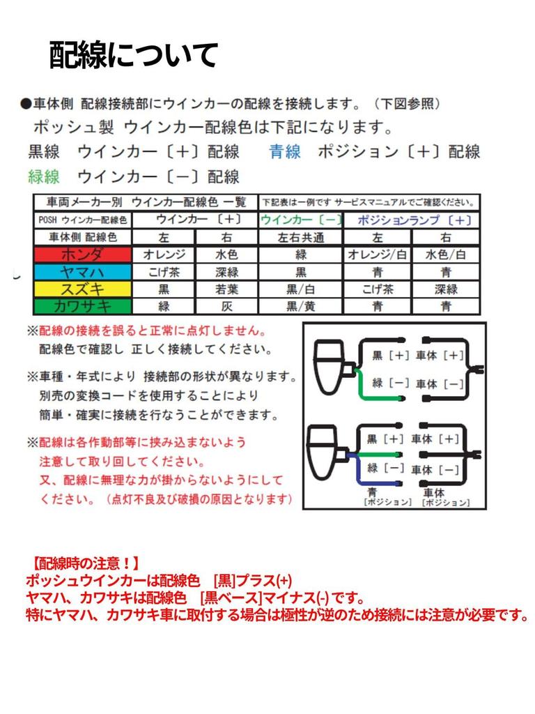 POSH FAITH 195091 Motorcycle Goods Turn Signals Classical 71 Type Turn Signals Semi-Universal Set of 4 M10 Plated Body/Orange Lens