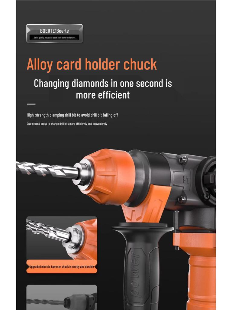 Burkert Cordless Rotary Hammer Drill, Lithium-ion, Heavy-Duty Electric Demolition Hammer for Concrete, Dual-Use with Square Shank.