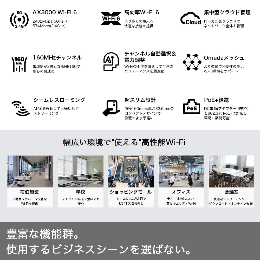 WiFi6 Access Point AX3000 Standard 11ax For Corporate Sealing Omada Mesh Compatible Ultra Slim Design EAP653 TP-Link (2402 + 574Mbps) PoE+