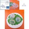 Bpa Free Wide Mouth Nipple For Medium Clear Silicone