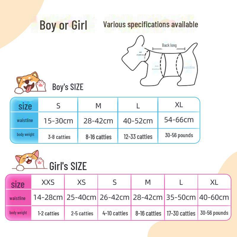 Утолщенные подгузники для собак: Женские и мужские гигиенические трусы для защиты во время менструации