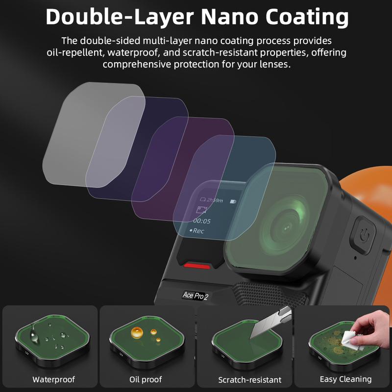 BRDRC Len Filters for Insta360 Ace Pro 2 Camera UV CPL ND8/16/32/64 Neutral Density Lens Quick Release Photography Accessoise