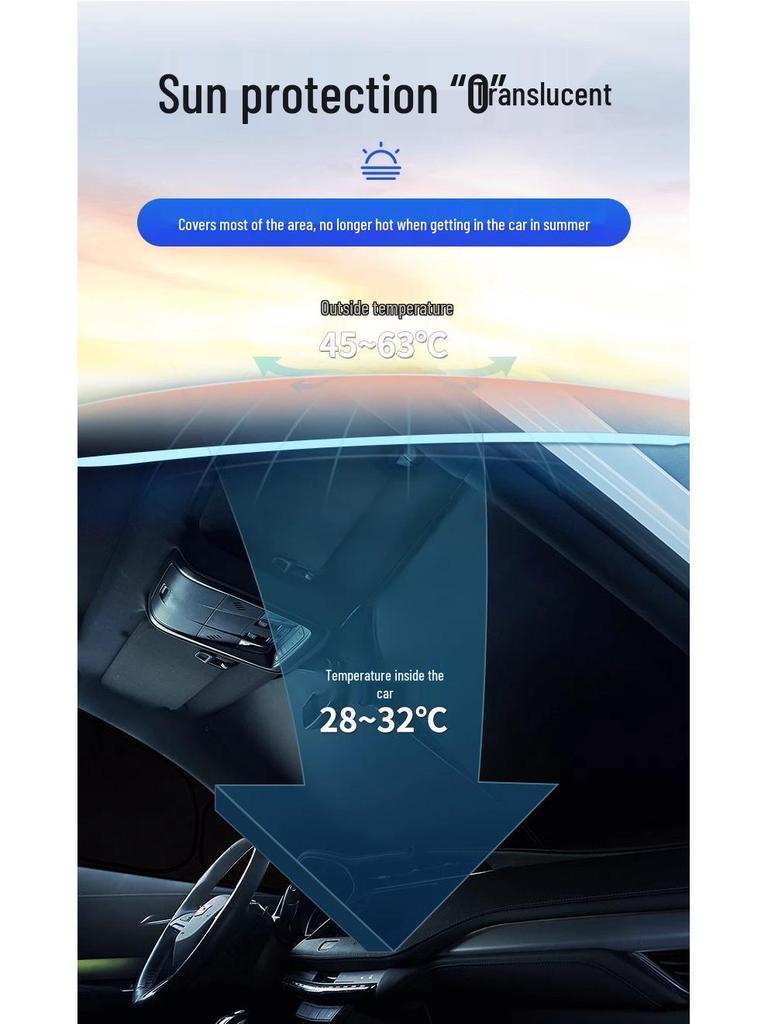 Теневой экран на окно автомобиля Besturn Yueyi 07 - Защита от солнца, Теплоизоляция, Блокировка света, Защита конфиденциальности