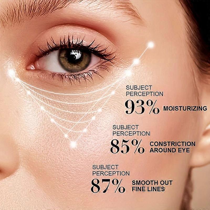 Eye Cream, Anti-Aging Eye Cream for Dark Circles, Moisturising Anti Wrinkles Eye Cream with Hyaluronic and Caffeine, Rapid Wrinkle Repair Under Eye Cr
