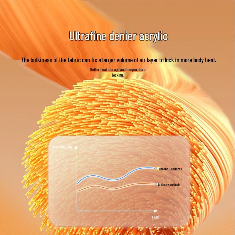 Женский теплый флисовый бархатный комплект термобелья - Утепленный, облегающий, 460 г с подогревом, пропитанный гиалуроновой кислотой зимний комплект