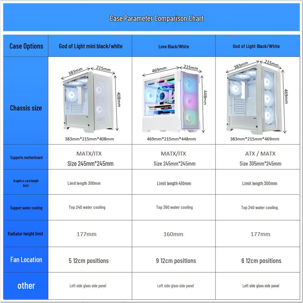Корпус SAMA God of Light Mini White mATX240 с прозрачной боковой панелью