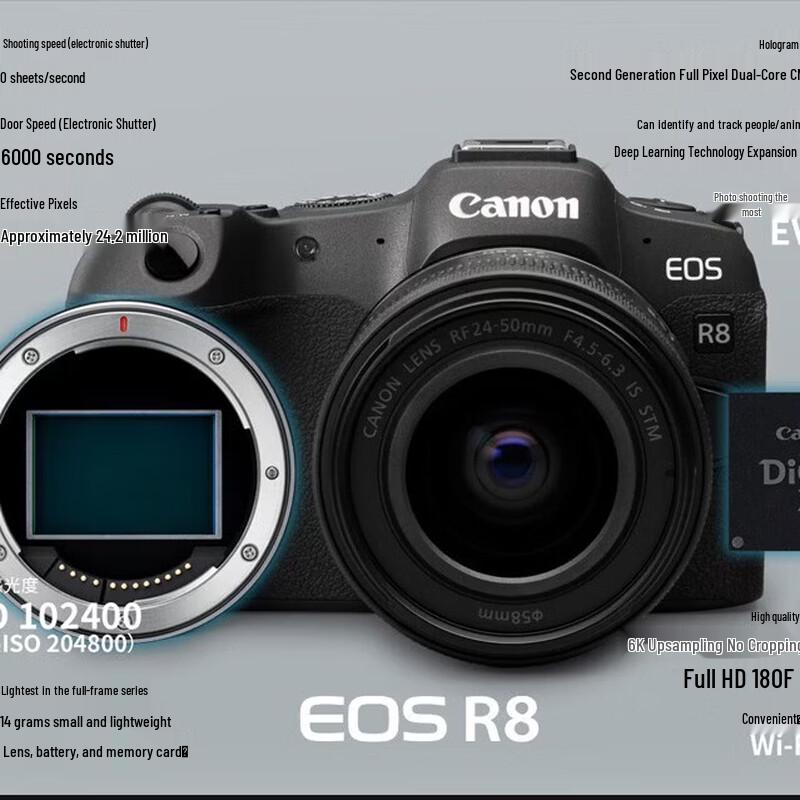 Canon Полнокадровая беззеркальная камера EOS R8 (Китайская версия)