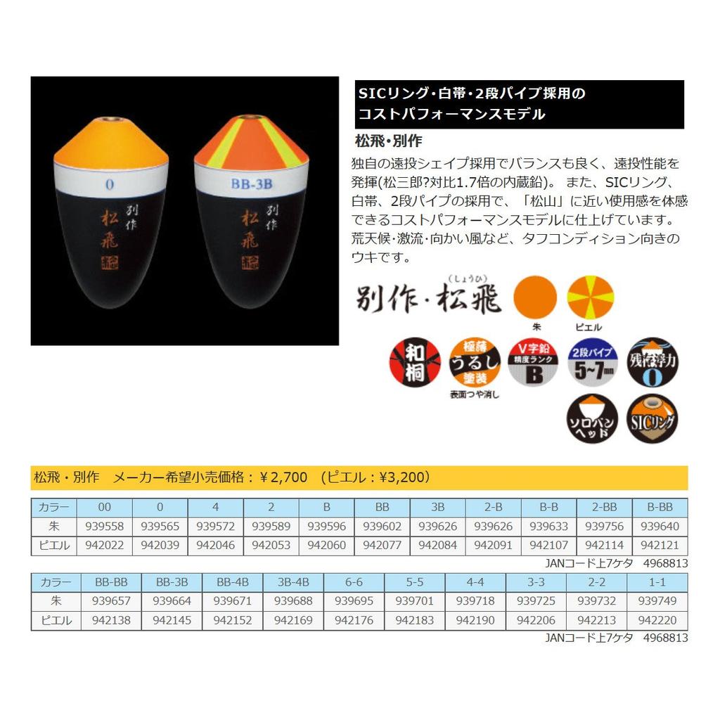 SUNLINE Поплавок Matsuda, Специальное издание Matsuhi, Красный #2-B