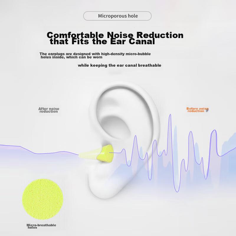 eye mask,earplugs