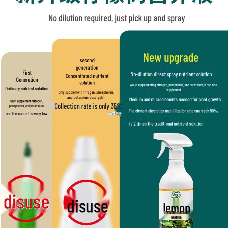 Питательный раствор без разбавления для любящих кислую почву бонсай и зеленых растений