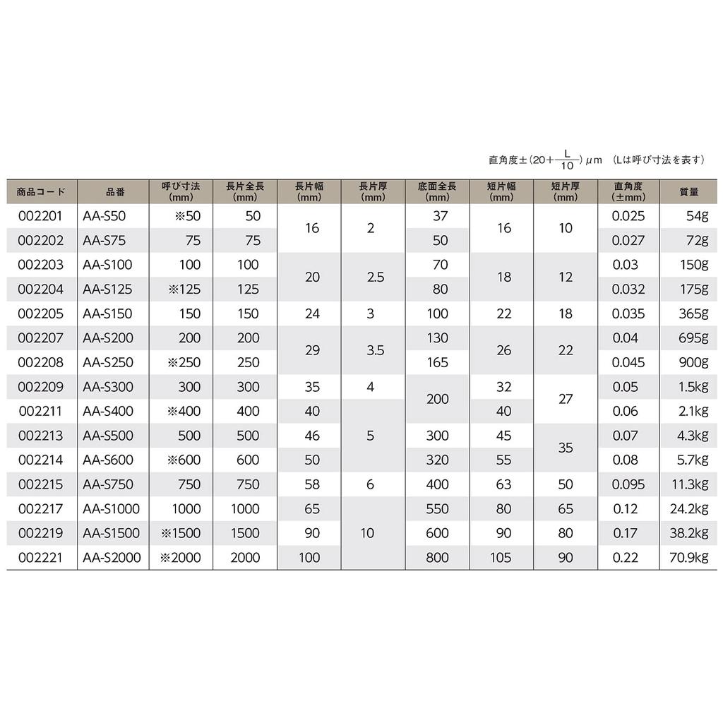 Niigata Seiki SK Сделано в Японии Угловая линейка с подставкой 150 мм JIS Класс 2 Эквивалент AA-S150