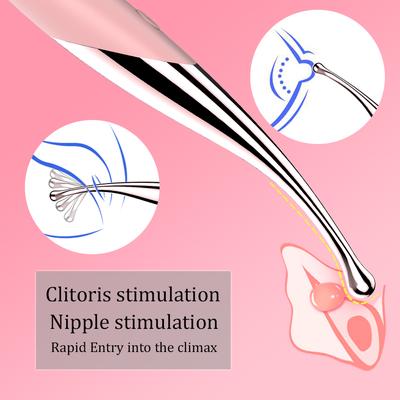 Мастурбатор для женщин