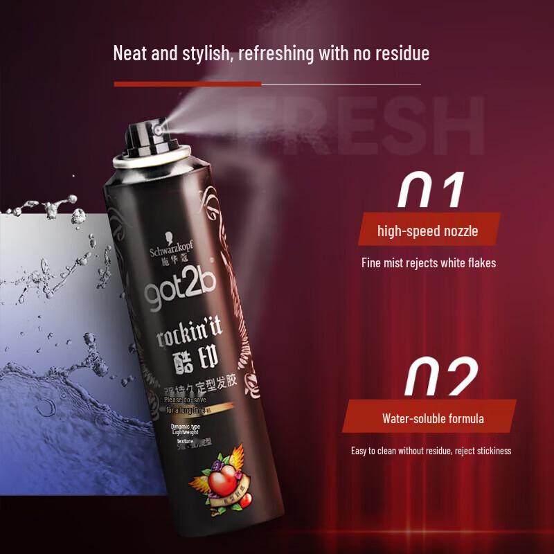 Лак для волос Schwarzkopf got2b Indelible Сильная фиксация