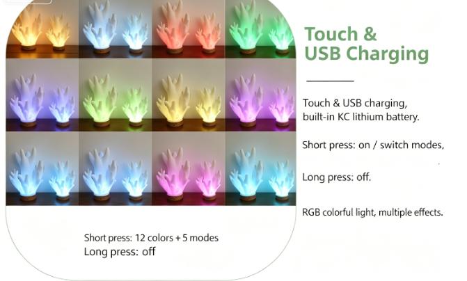 Креативный светодиодный ночник – USB-перезаряжаемая диммируемая прикроватная лампа, теплое свечение, декор для спальни