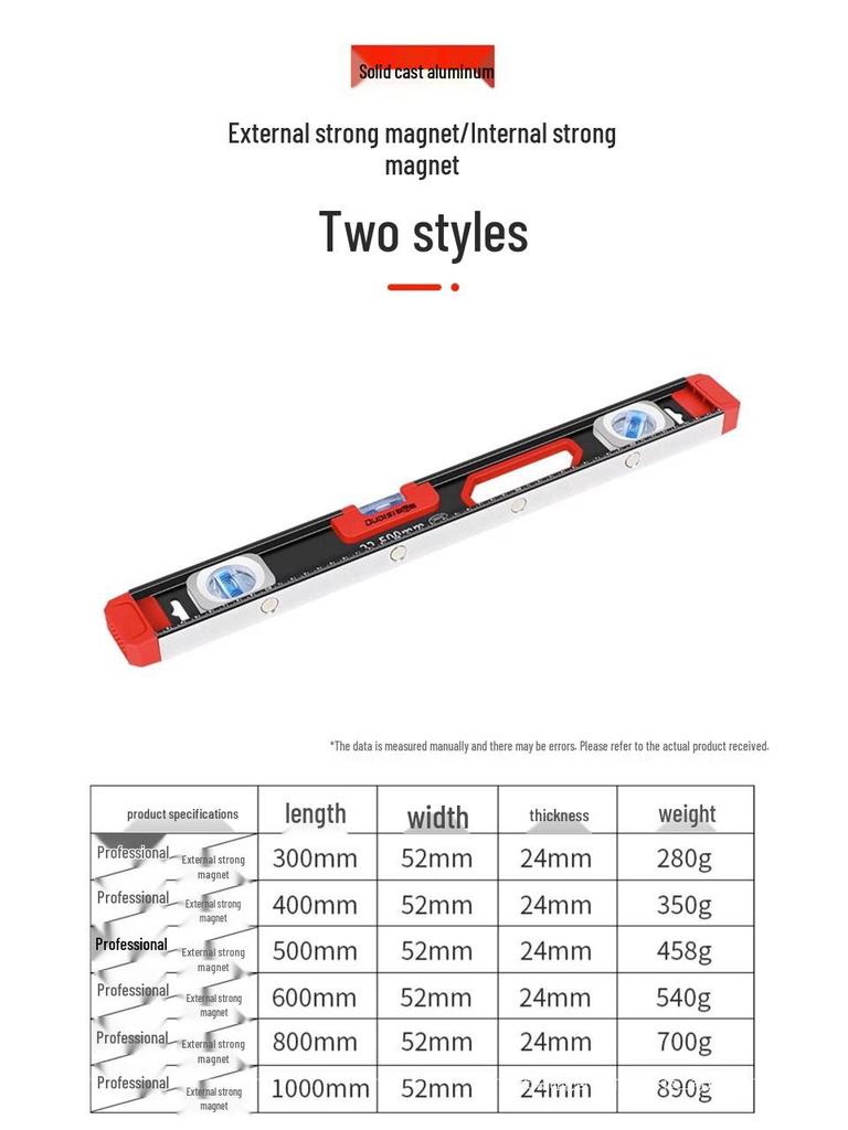 60-сантиметровый сильный магнитный уровень высокой точности для каменщиков