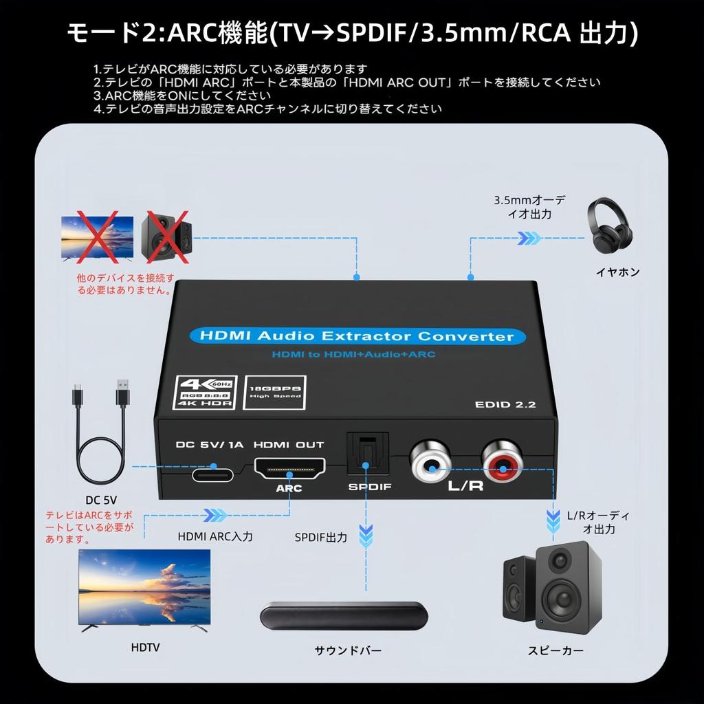 HDMI Аудио Сплиттер с ARC SPDIF Оптическим Цифровым RCA Разъемом Стерео Аудио Совместимый с Поддержкой, 4K@60Hz, 5.1кан + Белый/Красный L/R + 3.5мм Выход,