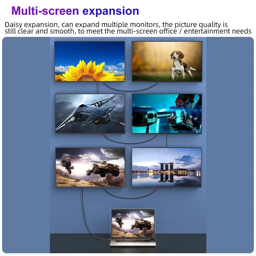 Кабель для передачи данных USB 4.0 Type C - C PD 240 Вт Быстрая зарядка 40 Гбит/с 8K 60 Гц Кабель для компьютера телефона