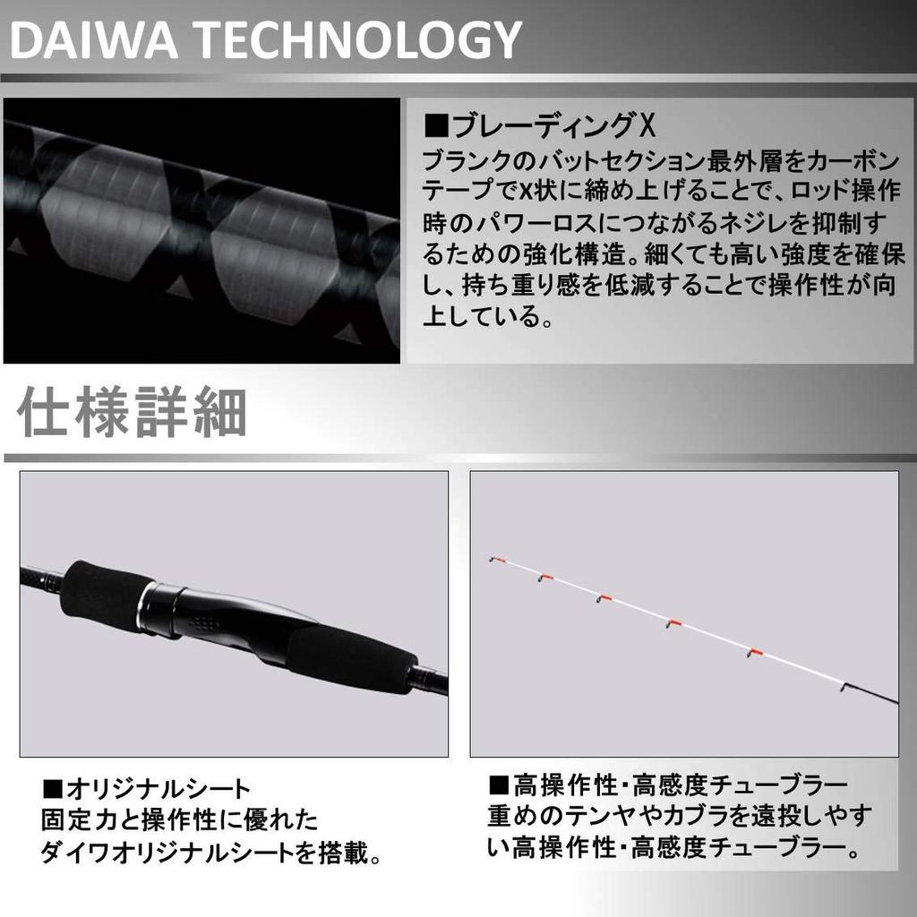 Daiwa Удилище для рыбалки Tenya Game X M-240