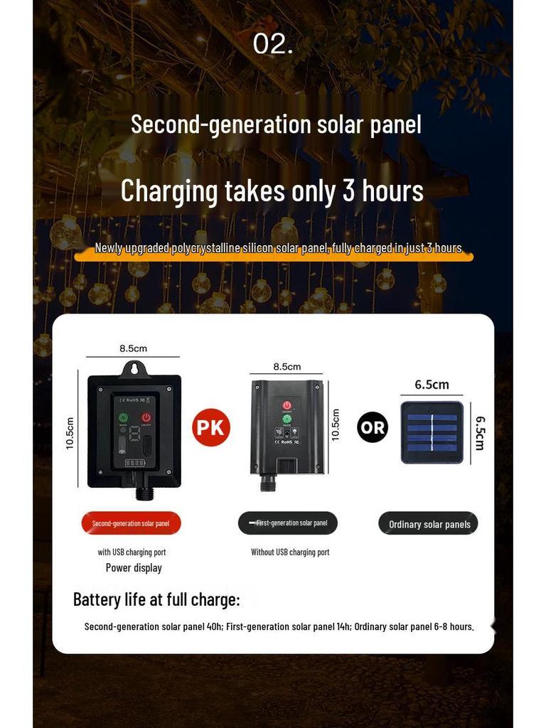 Водонепроницаемые солнечные гирлянды в виде шаров желаний для украшения патио, сада или балкона