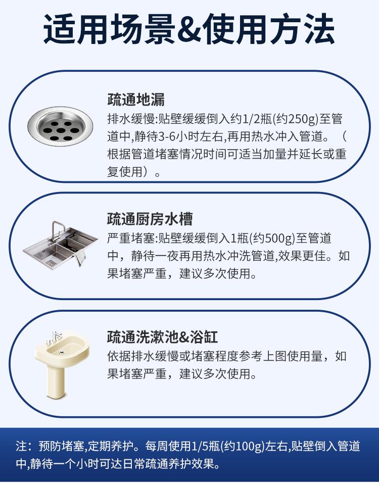 White Power Electrode Pipeline Dredging Deodorizing Gel - 500g