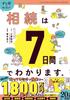 Easy with Learn About Inheritance In 7 Manga! Days.