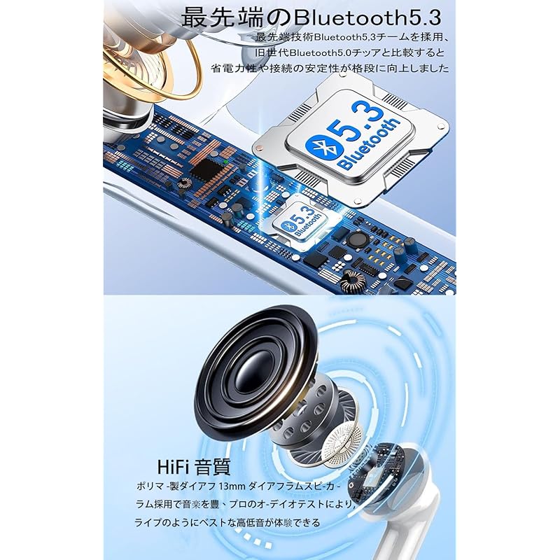 Беспроводные наушники 2025 Bluetooth5.3 технология ультра шумоподавления IPX7 водонепроницаемые одно ухо, оба уха с микрофоном автоматическое сопряжение соединение