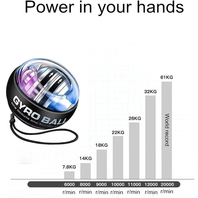 Светодиодный мяч-тренажер для запястья Powerball, усилитель запястья, гироскопический самозапускающийся тренажер для предплечья, гироскопический мяч для укрепления мышц