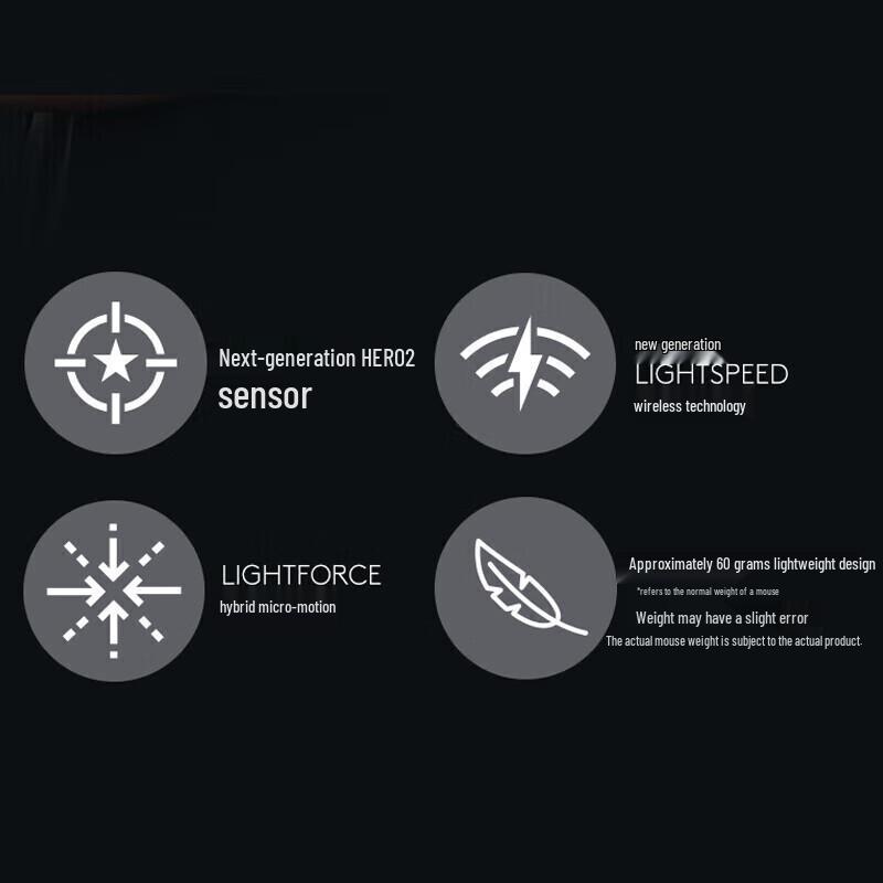 Logitech G PRO X SUPERLIGHT 2 Wireless Gaming Mouse